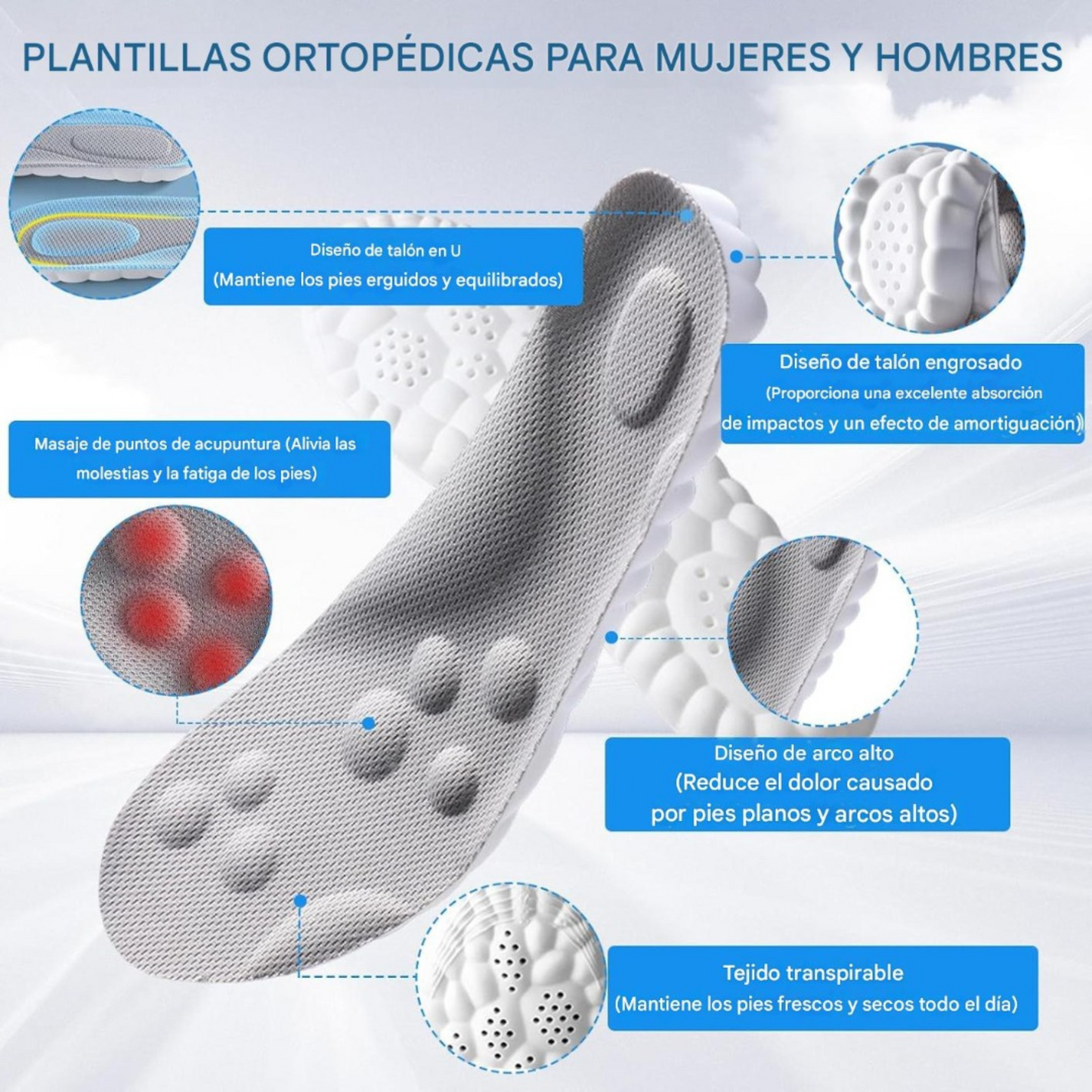 Plantillas para fascitis plantar con efecto masaje
